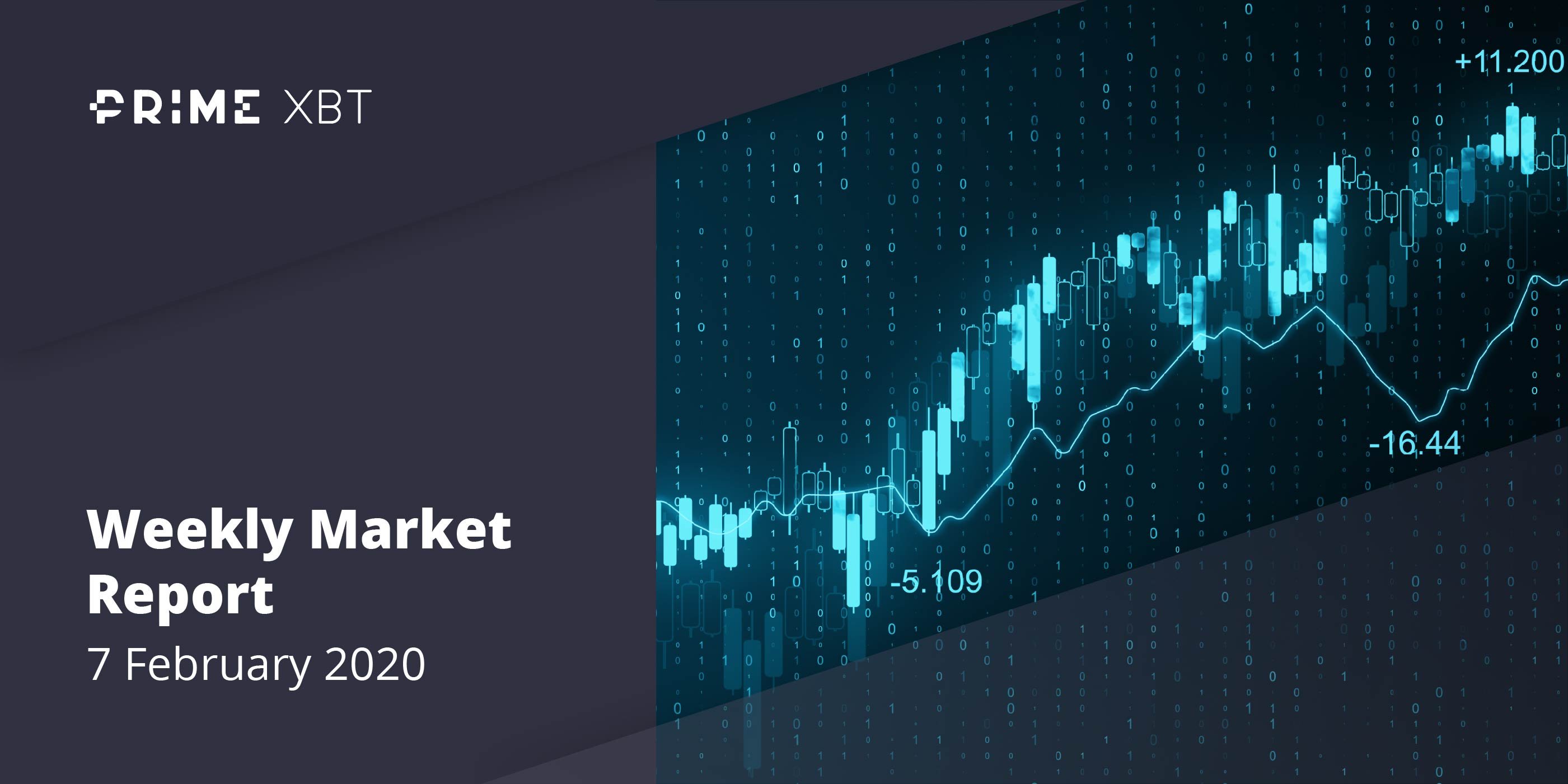 Noble Pro Trades Announces Launch of Noble Pro Trades Turbo Platform Crypto Market Report: Bitcoin Undervalued, Alt Season Is Back, & More - 7.02.20