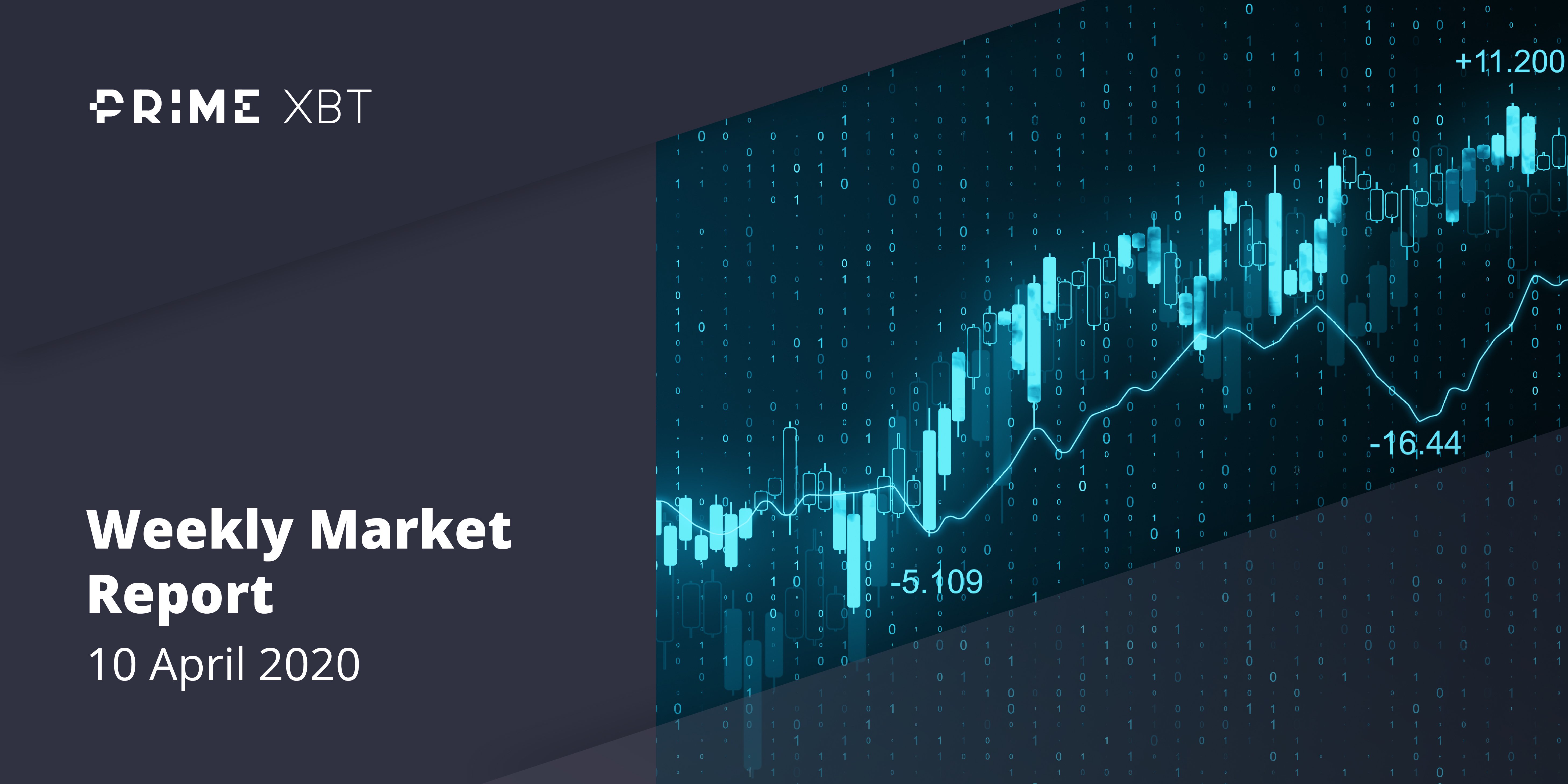 Crypto Market Report: Bitcoin’s Potential Easter Resurrection, and the Aftermath of Fork Halvings Crypto Market Report: Bitcoin’s Potential Easter Resurrection, and the Aftermath of Fork Halvings - 2020 04 10 20.53.31